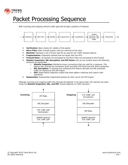 Intrusion Defense Firewall 1.2 User's Guide - Trend Micro? Online ...