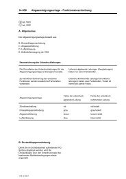 14-050 Abgasreinigungsanlage - Funktionsbeschreibung