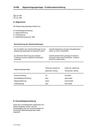 14-050 Abgasreinigungsanlage - Funktionsbeschreibung