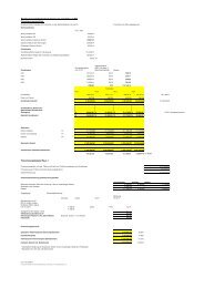 Rückbaukonzept Riedersbach (Sanierung und Umbau in RH ...