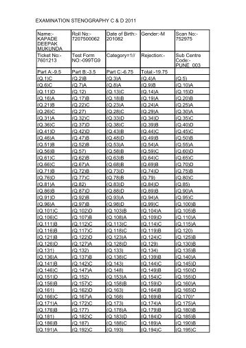 EXAMINATION STENOGRAPHY C & D 2011 Name:- KAPADE ...