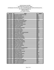 Form No. Name Category UGCET-10006 CHAUDHARI ...