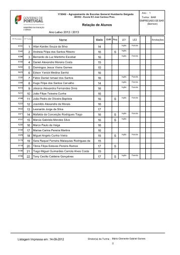 Relação de Alunos - Moodle da ESJCP
