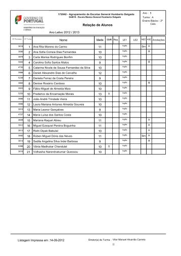 Relação de Alunos - Moodle da ESJCP