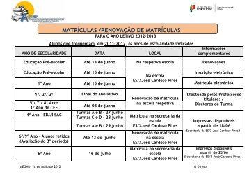 MATRÍCULAS /RENOVAÇÃO DE MATRÍCULAS - Moodle AEGHD