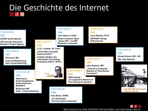 farbig (1.949kB) - Universität Ulm