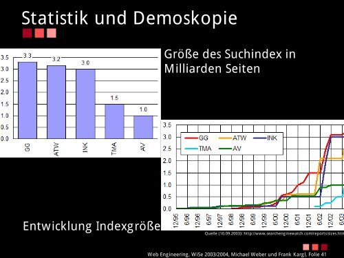 farbig (1.949kB) - Universität Ulm