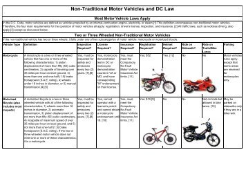 Non-Traditional Motorized Vehicles And DC Law – DDOT