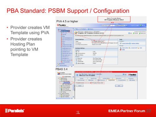 [PDF] Automation Roadmap - Parallels