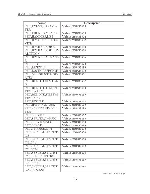 [PDF] Parallels Python API Reference