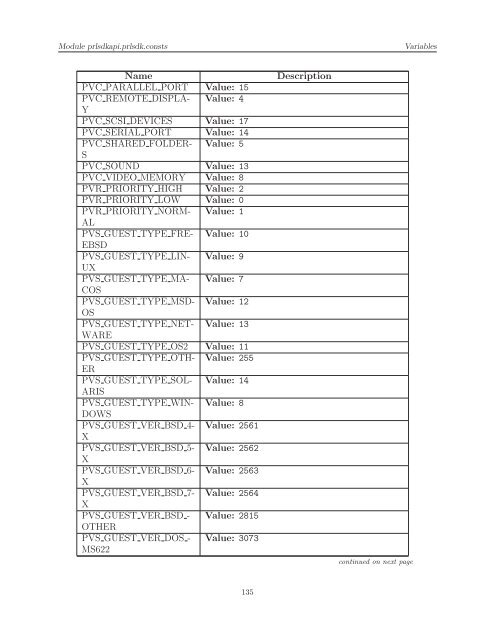 [PDF] Parallels Python API Reference