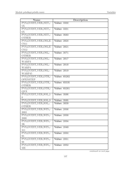 [PDF] Parallels Python API Reference