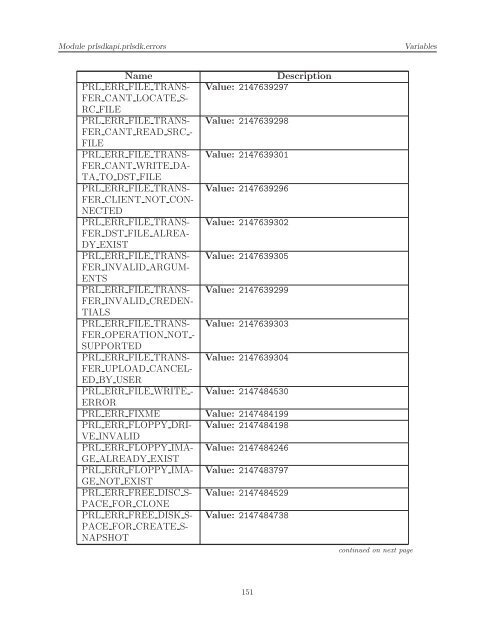 [PDF] Parallels Python API Reference