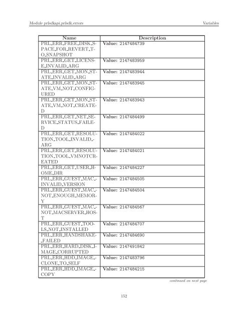 [PDF] Parallels Python API Reference