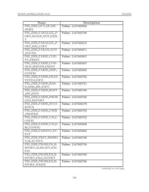 [PDF] Parallels Python API Reference