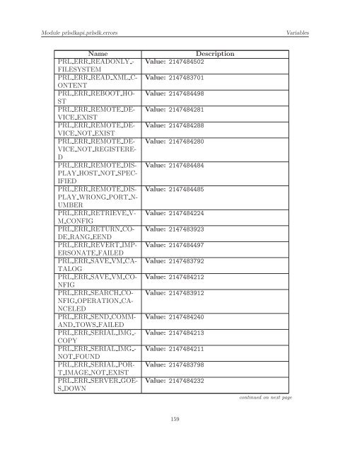 [PDF] Parallels Python API Reference