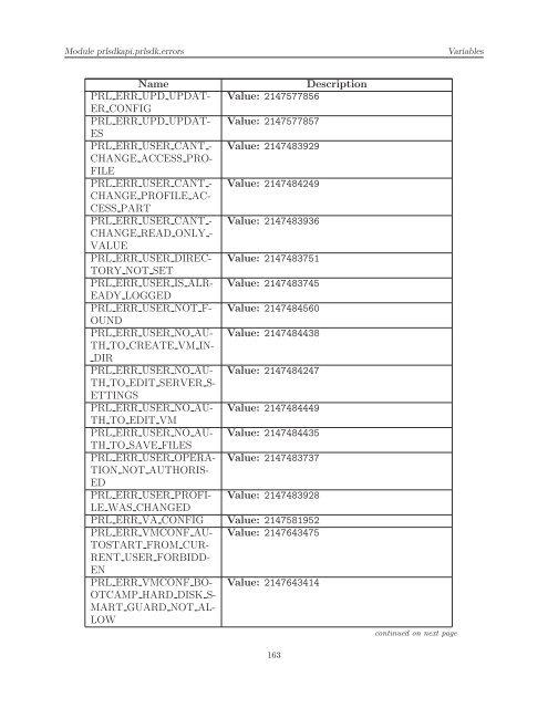 [PDF] Parallels Python API Reference