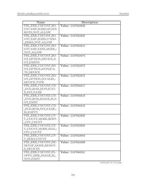 [PDF] Parallels Python API Reference