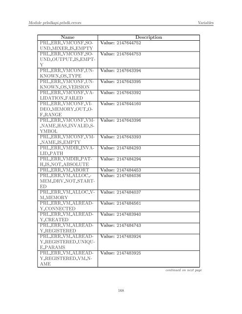 [PDF] Parallels Python API Reference