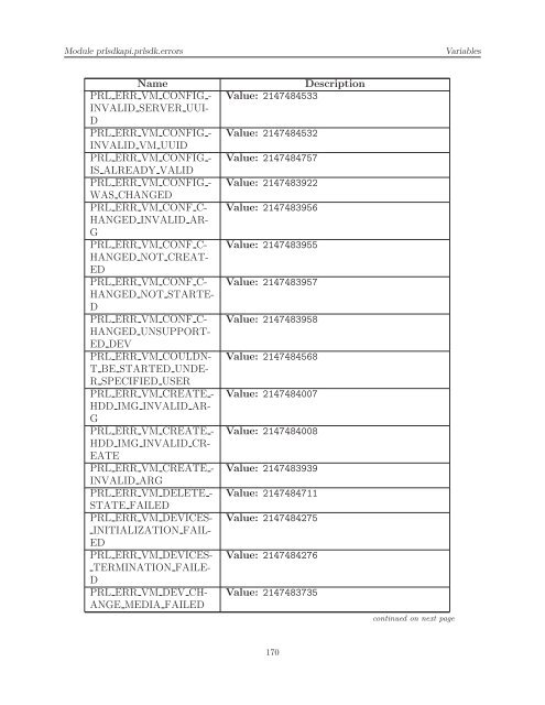 [PDF] Parallels Python API Reference