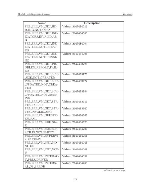 [PDF] Parallels Python API Reference