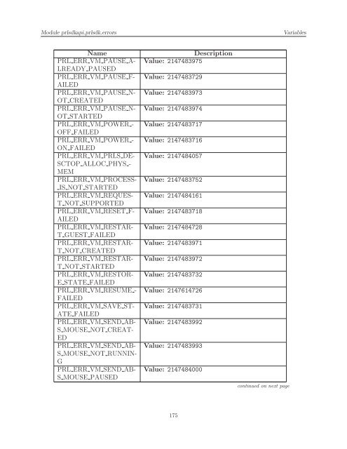 [PDF] Parallels Python API Reference