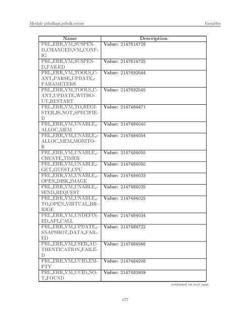 [PDF] Parallels Python API Reference