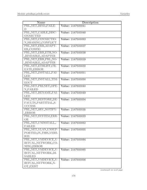 [PDF] Parallels Python API Reference