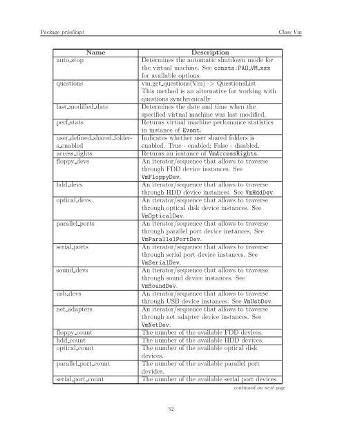 [PDF] Parallels Python API Reference