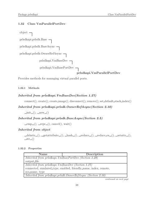 [PDF] Parallels Python API Reference