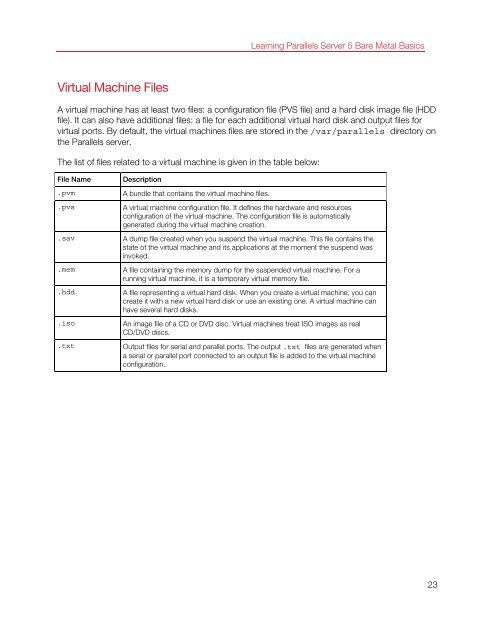 [PDF] Parallels Server 5 Bare Metal