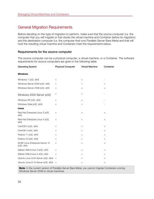 [PDF] Parallels Server 5 Bare Metal