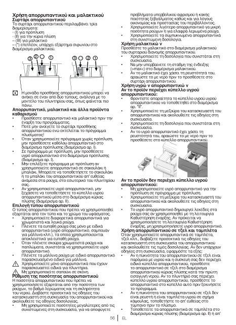 Washing Machine Vaskemaskine Πλυντήριο Ρούχων ... - Blomberg