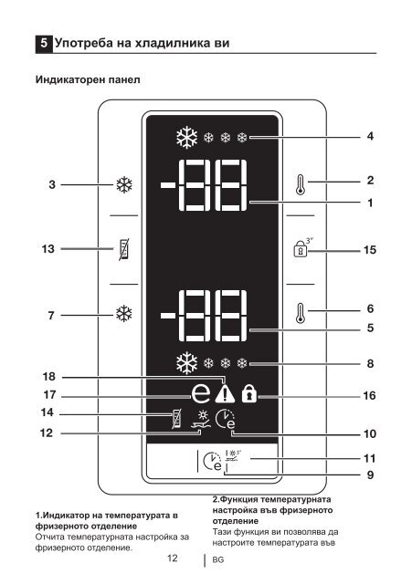 DND 9891 X DND 9891 - Blomberg