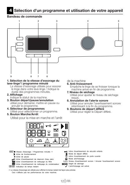 Sèche-linge Pyykinkuivaaja Trockner TKF 8431 A TKF ... - Blomberg