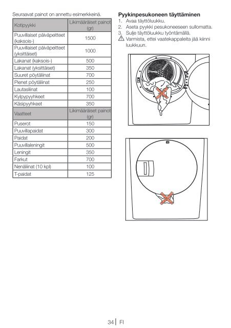 Sèche-linge Pyykinkuivaaja Trockner TKF 8431 A TKF ... - Blomberg