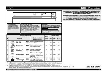 Programblad 5019 396 01895 ADPY 1110