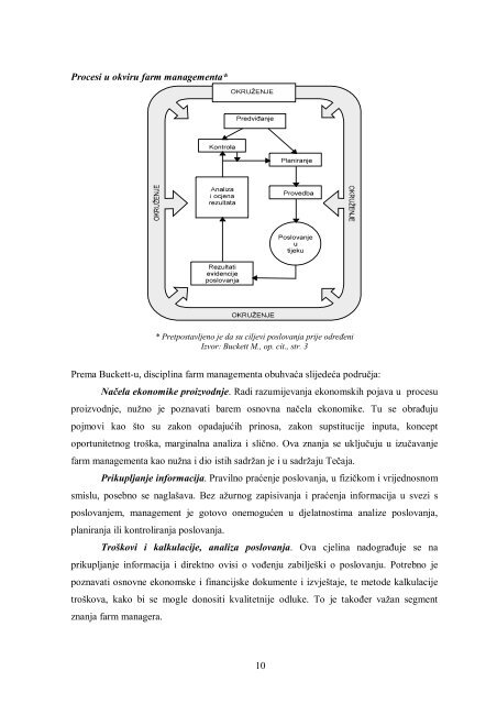 MANAGEMENT U POLJOPRIVREDI