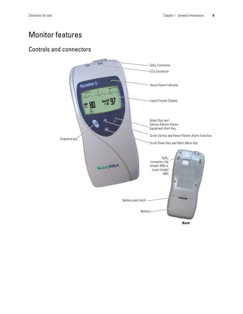 Micropaq User Manual Model 406 and 408 - Medical Equipment Pros