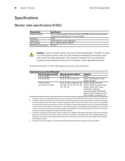 Micropaq User Manual Model 406 and 408 - Medical Equipment Pros