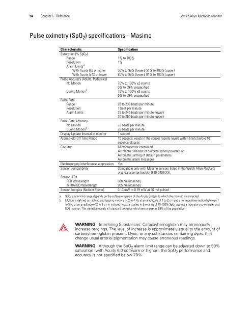 Micropaq User Manual Model 406 and 408 - Medical Equipment Pros