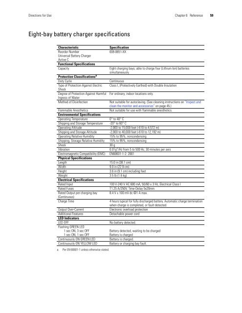 Micropaq User Manual Model 406 and 408 - Medical Equipment Pros