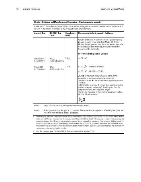 Micropaq User Manual Model 406 and 408 - Medical Equipment Pros