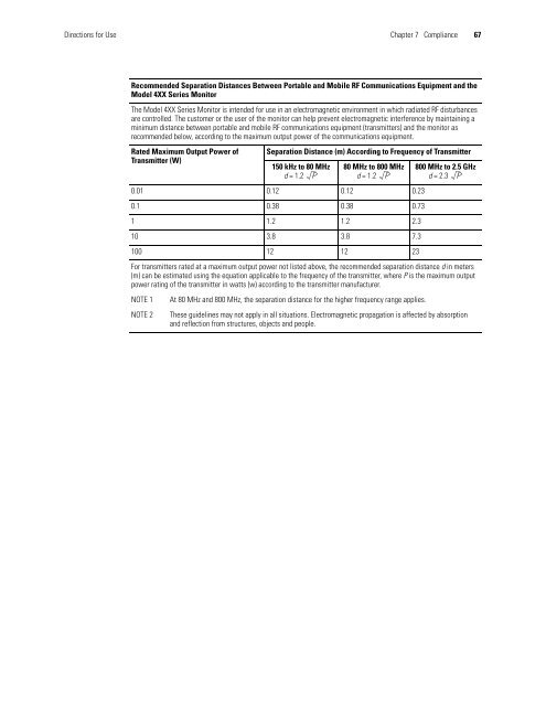 Micropaq User Manual Model 406 and 408 - Medical Equipment Pros