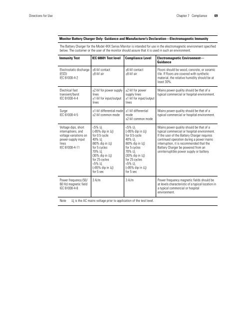 Micropaq User Manual Model 406 and 408 - Medical Equipment Pros