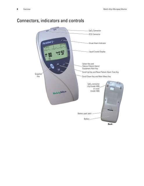 Service Manual, Micropaq Monitor - Welch Allyn