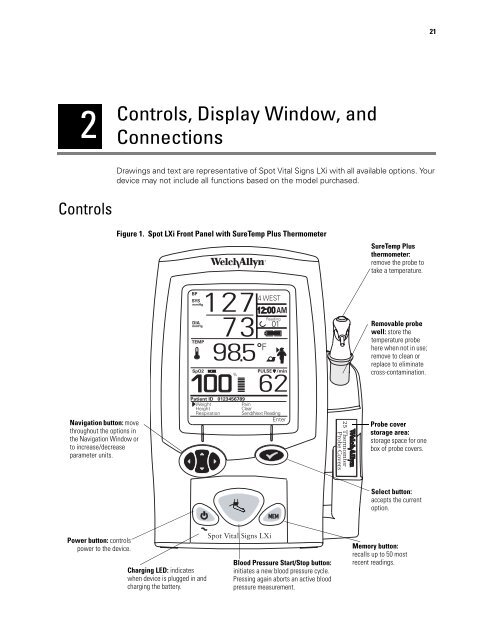 Spot Vital Signs LXi Directions for Use - Frank's Hospital Workshop