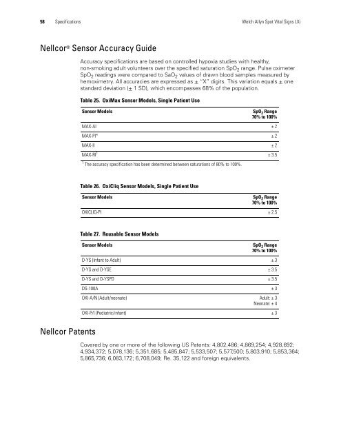 Spot Vital Signs LXi Directions for Use - Frank's Hospital Workshop