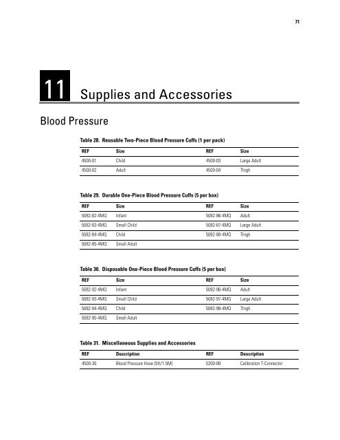 Spot Vital Signs LXi Directions for Use - Frank's Hospital Workshop