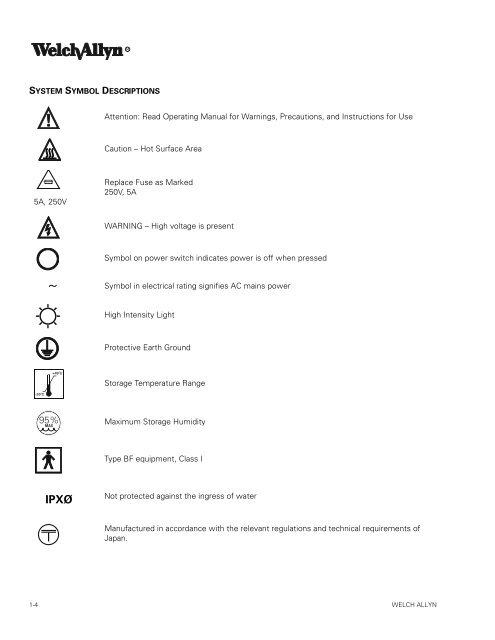 CL100 / CL300 Service Manual - Welch Allyn